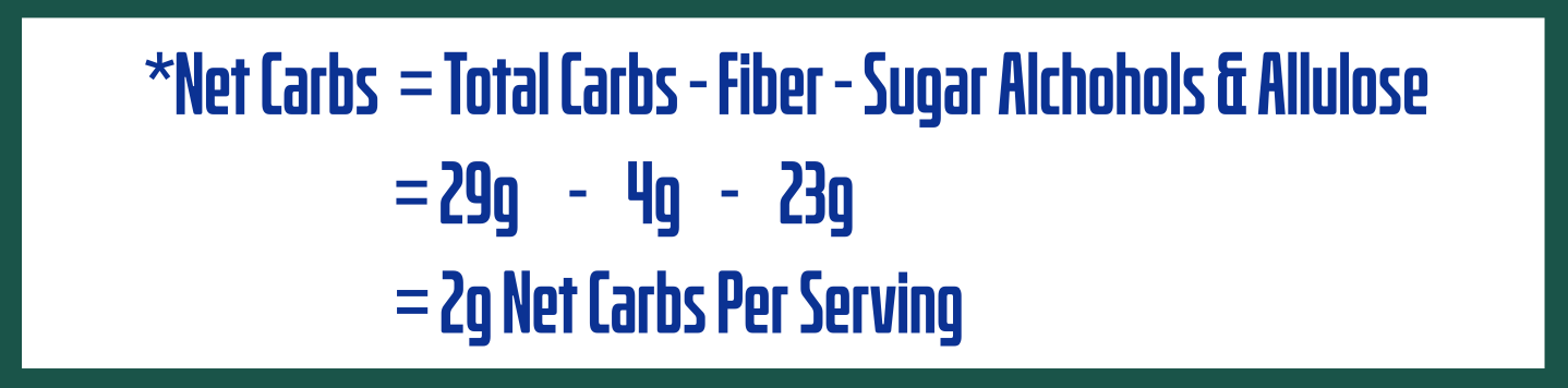 Almond Bliss: Baklava